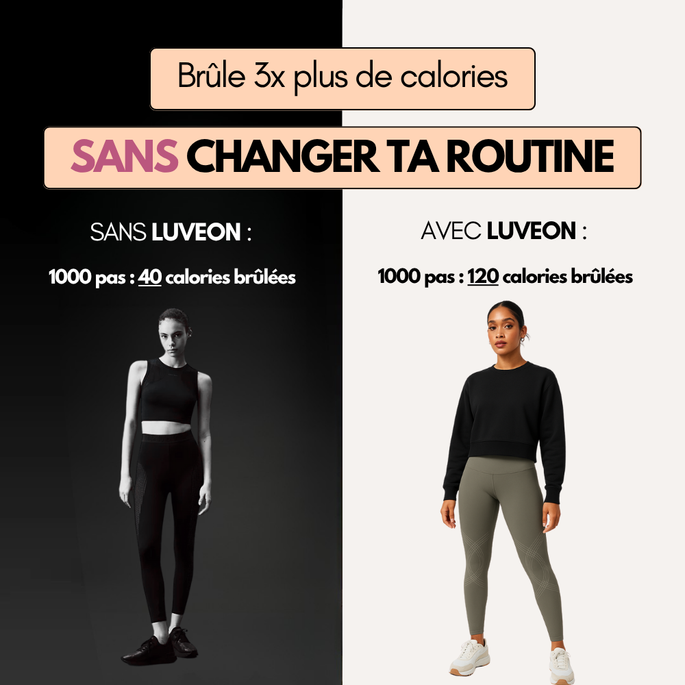 Leggings 3D Luveon [Achetez-en 1, obtenez-en 2 gratuitement]